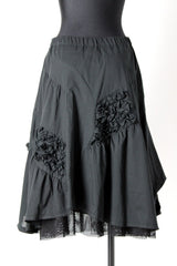 SKIRT-1627514