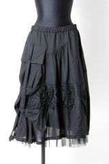 SKIRT-1627714