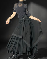 SKIRT-3627502